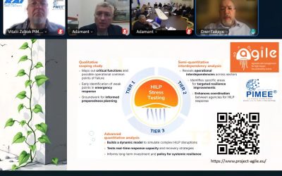 XVI Ukrainian Internet Governance Forum (IGF-UA 2025)